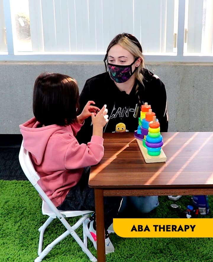 Terapia ABA